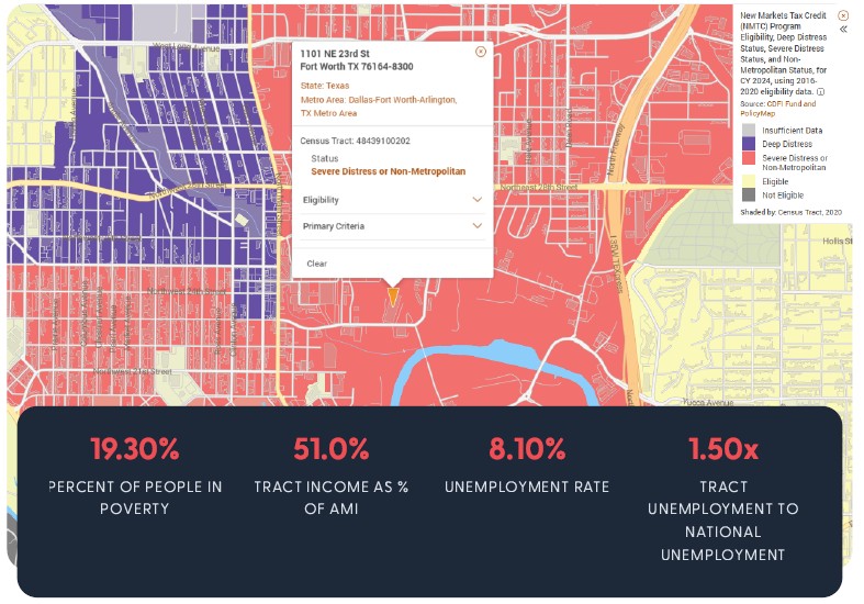 Fort Worth Texas New Markets Tax Credits